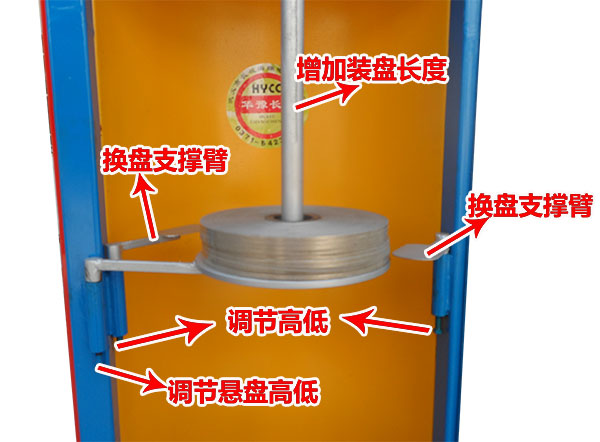 高速雙層繞包機(jī)GSR400/800型